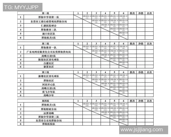 羽毛球速度排行榜揭晓杭州羽毛球队荣获第九名佳绩