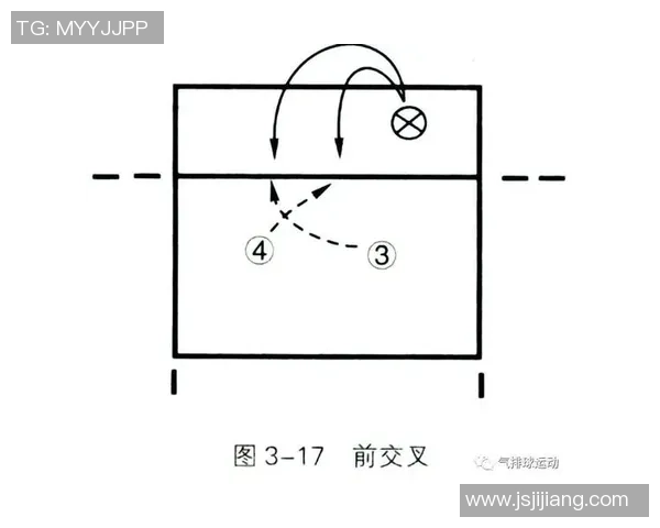 武汉排球队的转换体系与排球战术创新研究分析